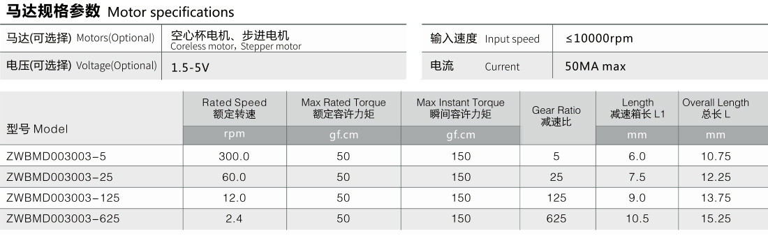 步進(jìn)電機(jī)參數(shù) 步進(jìn)電機(jī)參數(shù)